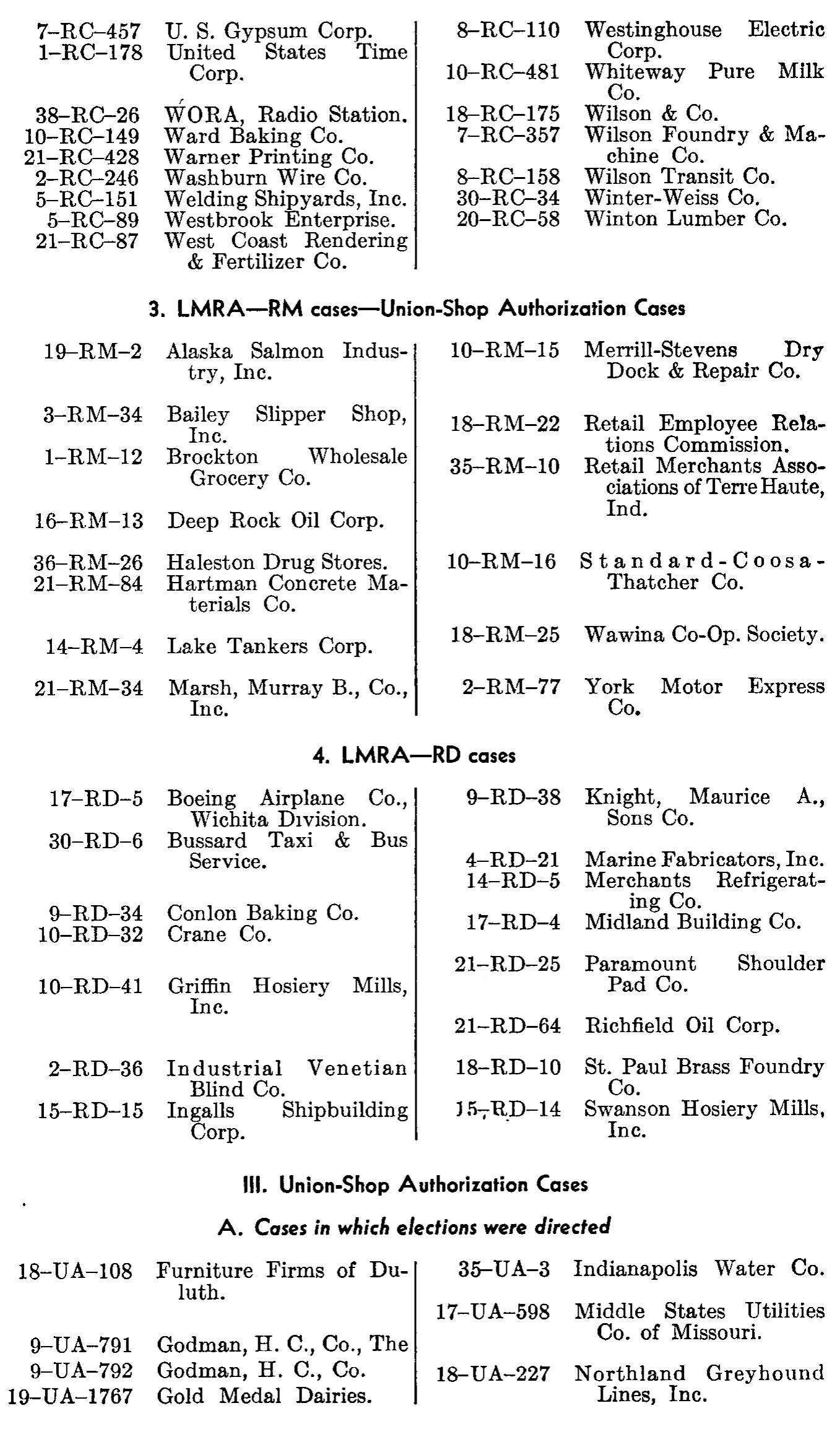 Source page 268 of NLRB FY1949 annual report