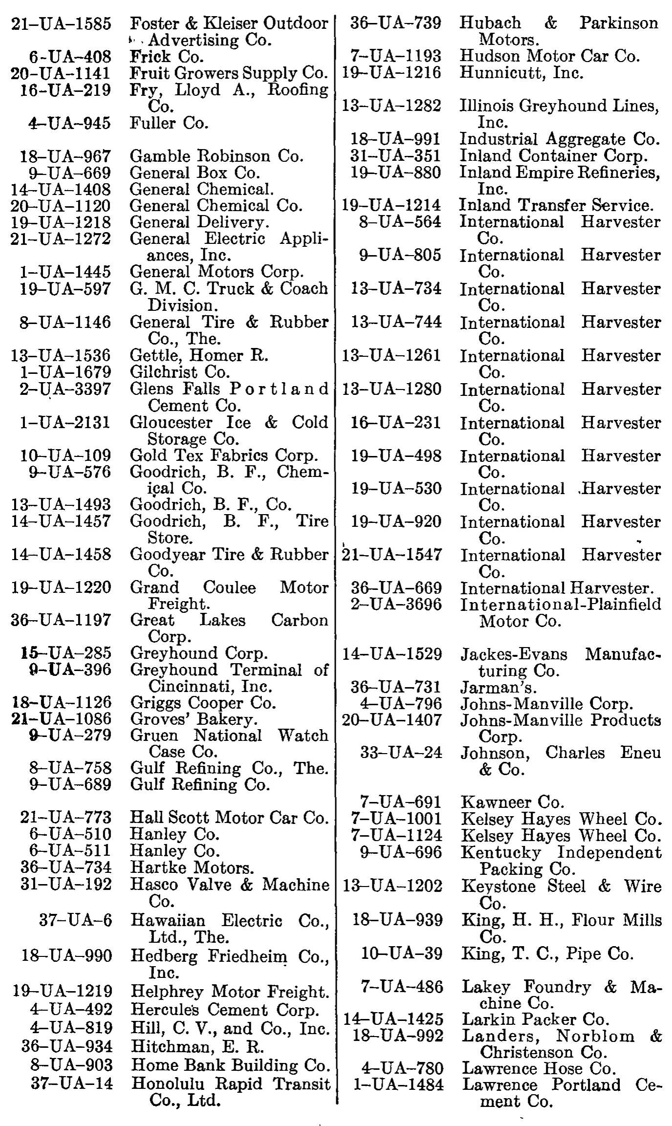 Source page 271 of NLRB FY1949 annual report