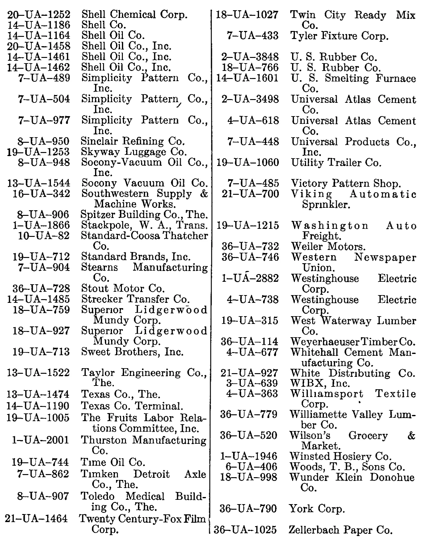 Source page 273 of NLRB FY1949 annual report