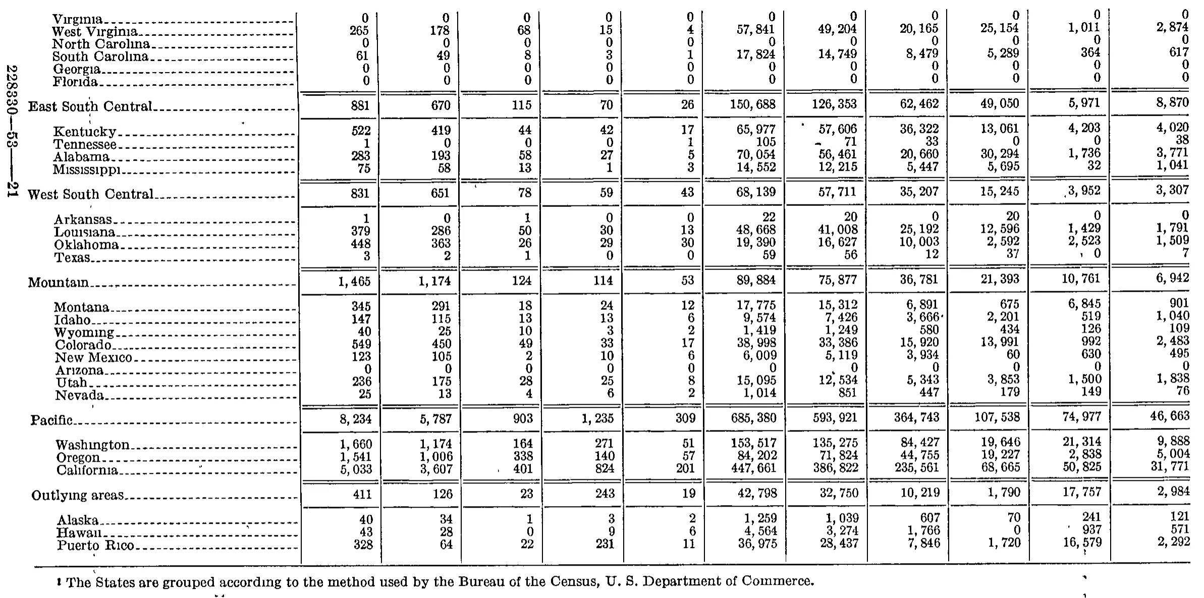 Source page 321 of NLRB FY1952 annual report