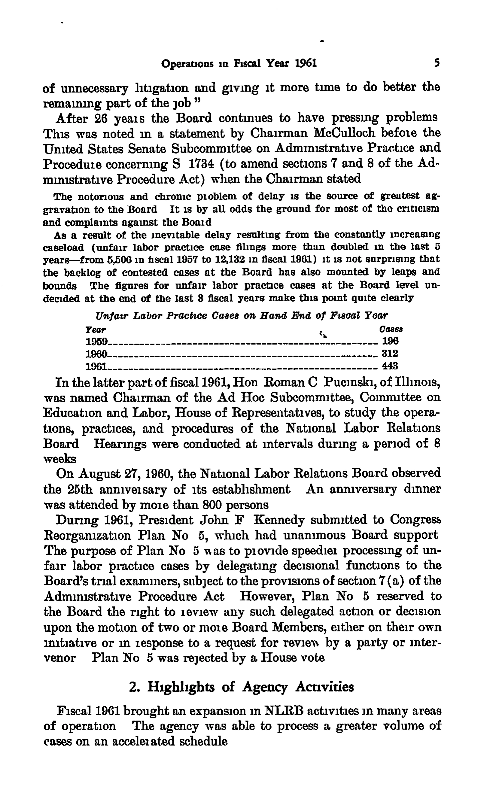 Source page 18 of NLRB FY1961 annual report