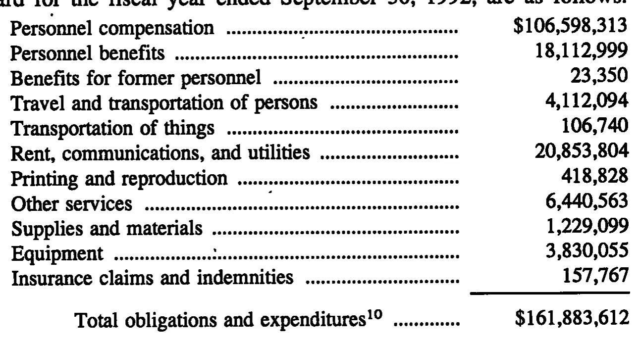 Source page 37 of NLRB FY1992 annual report