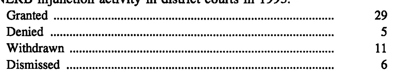 Source page 31 of NLRB FY1993 annual report