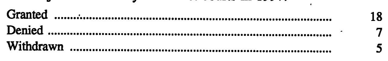 Source page 29 of NLRB FY1997 annual report