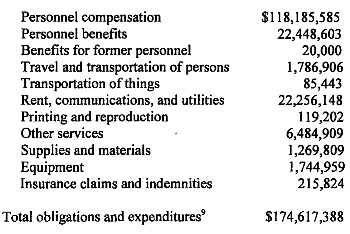 Source page 37 of NLRB FY1998 annual report