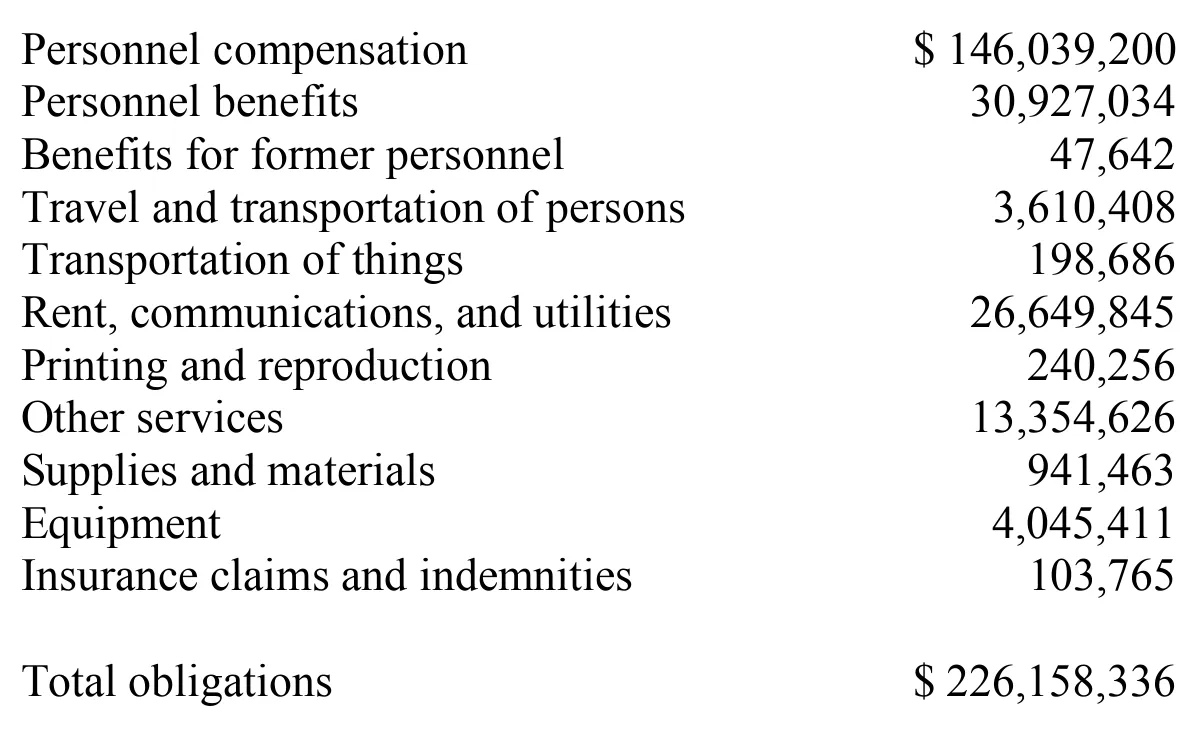 Source page 34 of NLRB FY2002 annual report