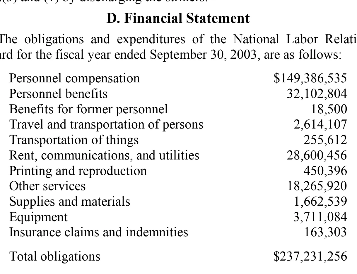 Source page 37 of NLRB FY2003 annual report