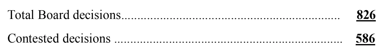 Source page 27 of NLRB FY2004 annual report