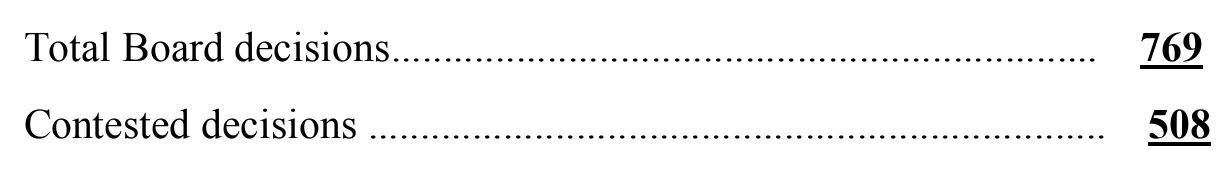 Source page 26 of NLRB FY2005 annual report