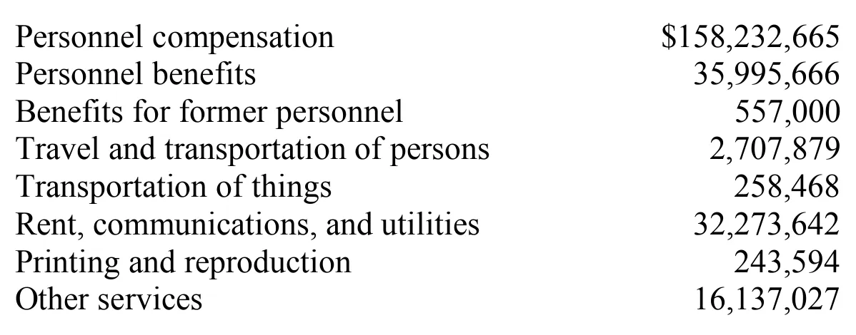 Source page 38 of NLRB FY2005 annual report