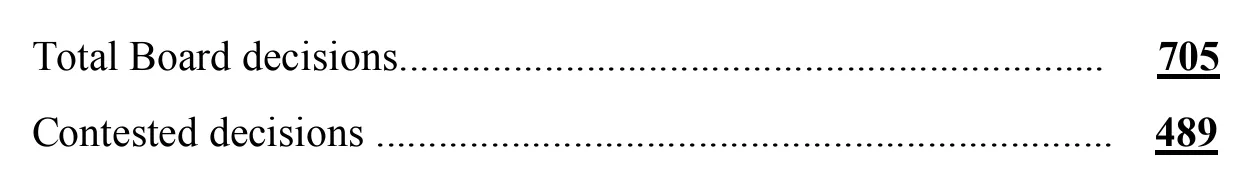 Source page 26 of NLRB FY2006 annual report