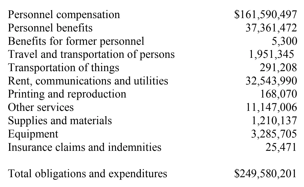Source page 36 of NLRB FY2006 annual report